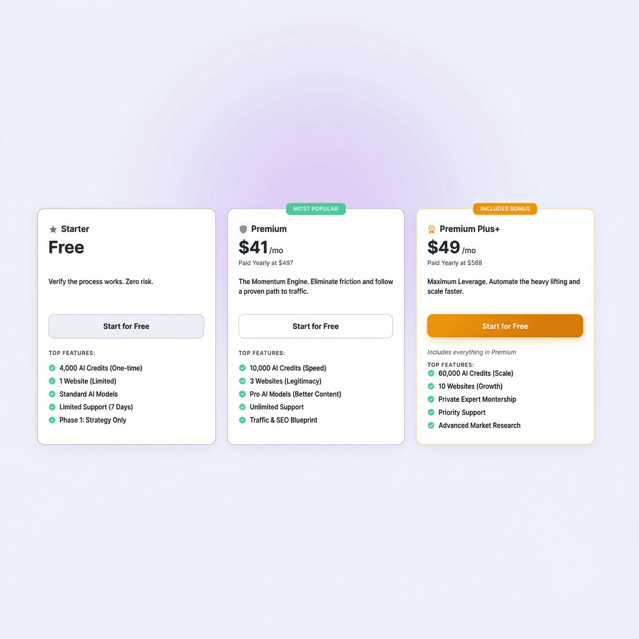 Detailed blocks of the 3 Wealthy Affiliate pricing plans and their features